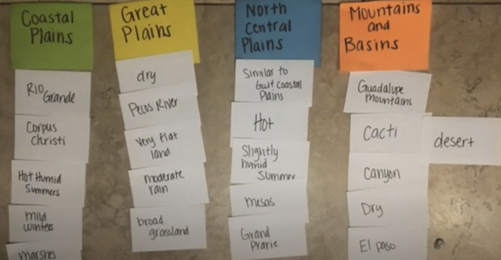 ListGroupLabel AdLit